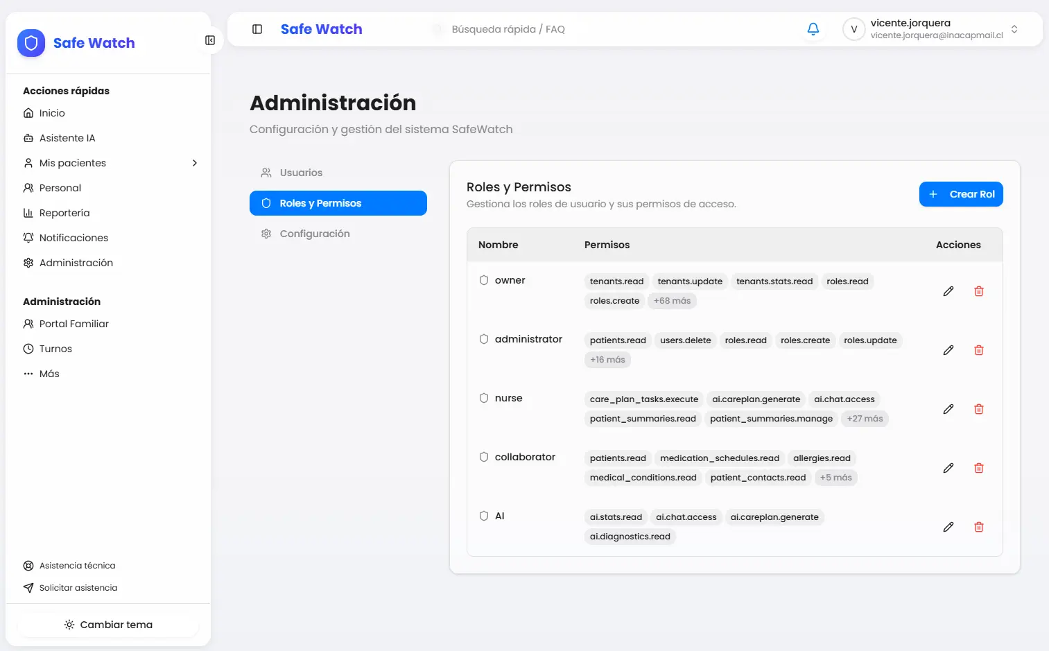 Gestión de roles y permisos