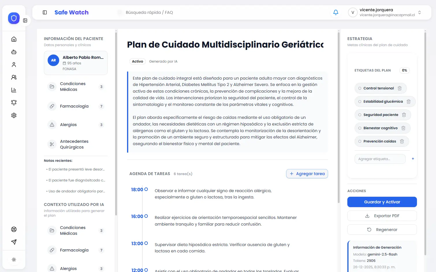 Planes de cuidado por paciente